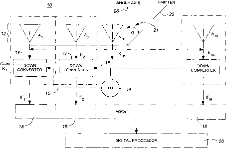 Une figure unique qui représente un dessin illustrant l'invention.